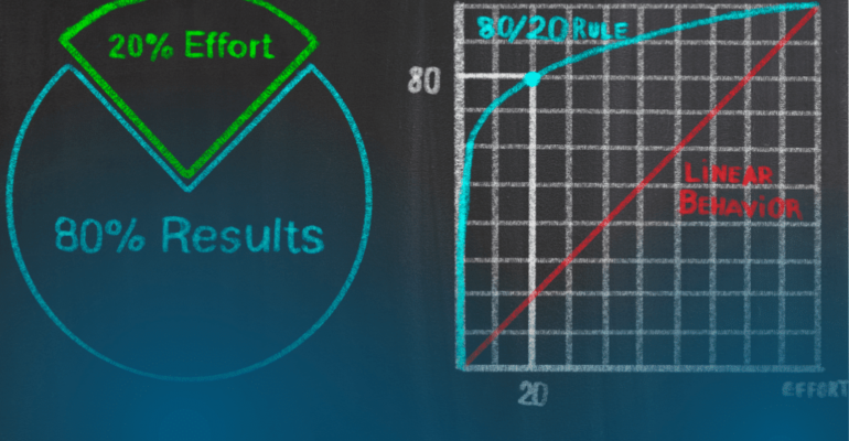 Diagrama de Pareto